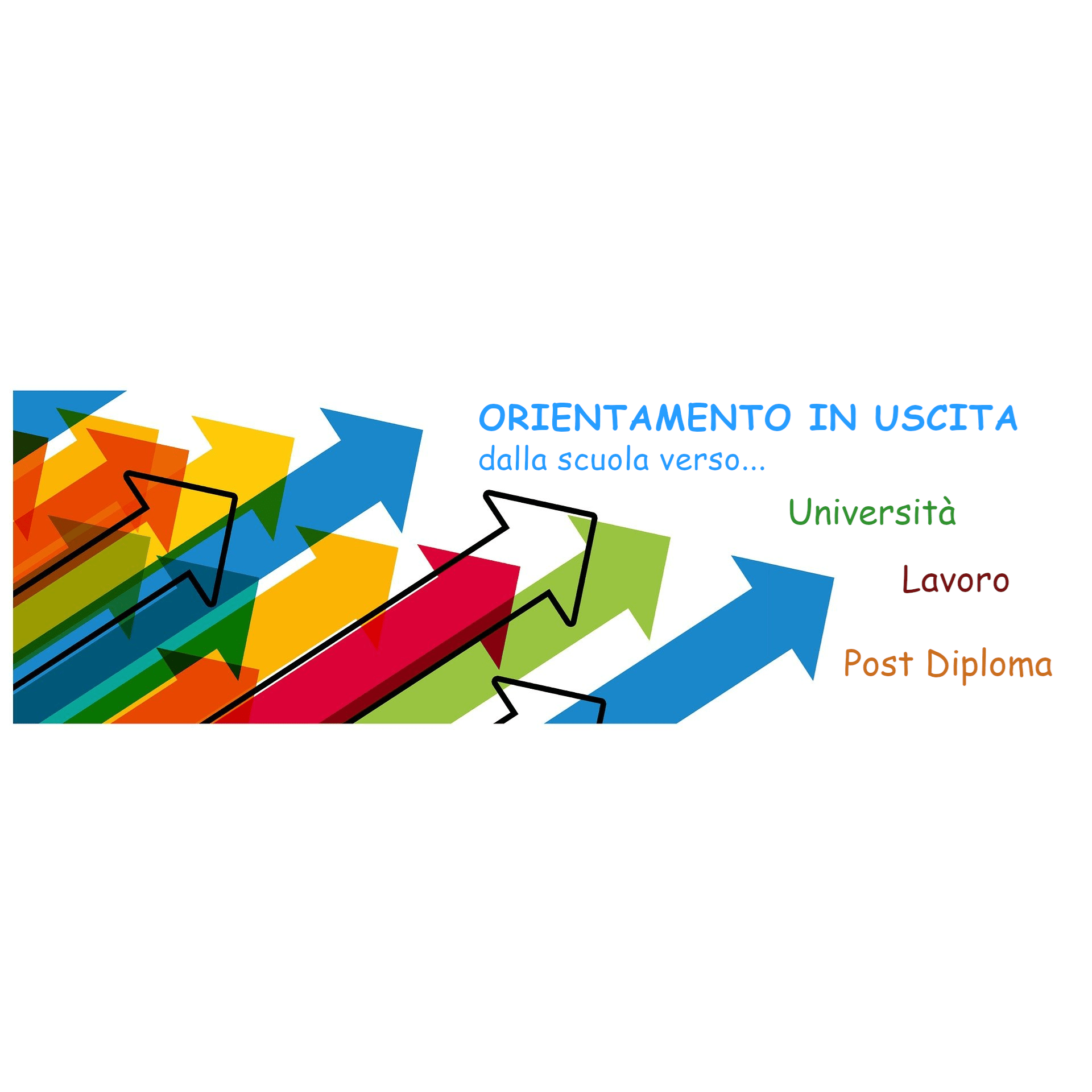 Orientamento in uscita